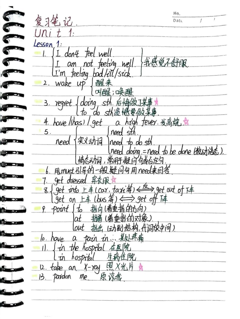 冀教版九年级英语笔记 九年级上册第一单元笔记 冀教版 复习时整理的