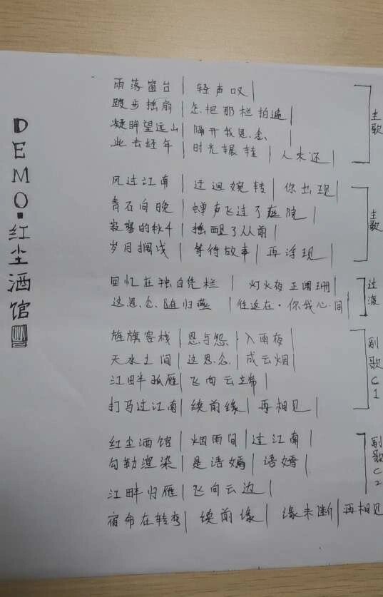 红尘酒馆·手写歌词文案