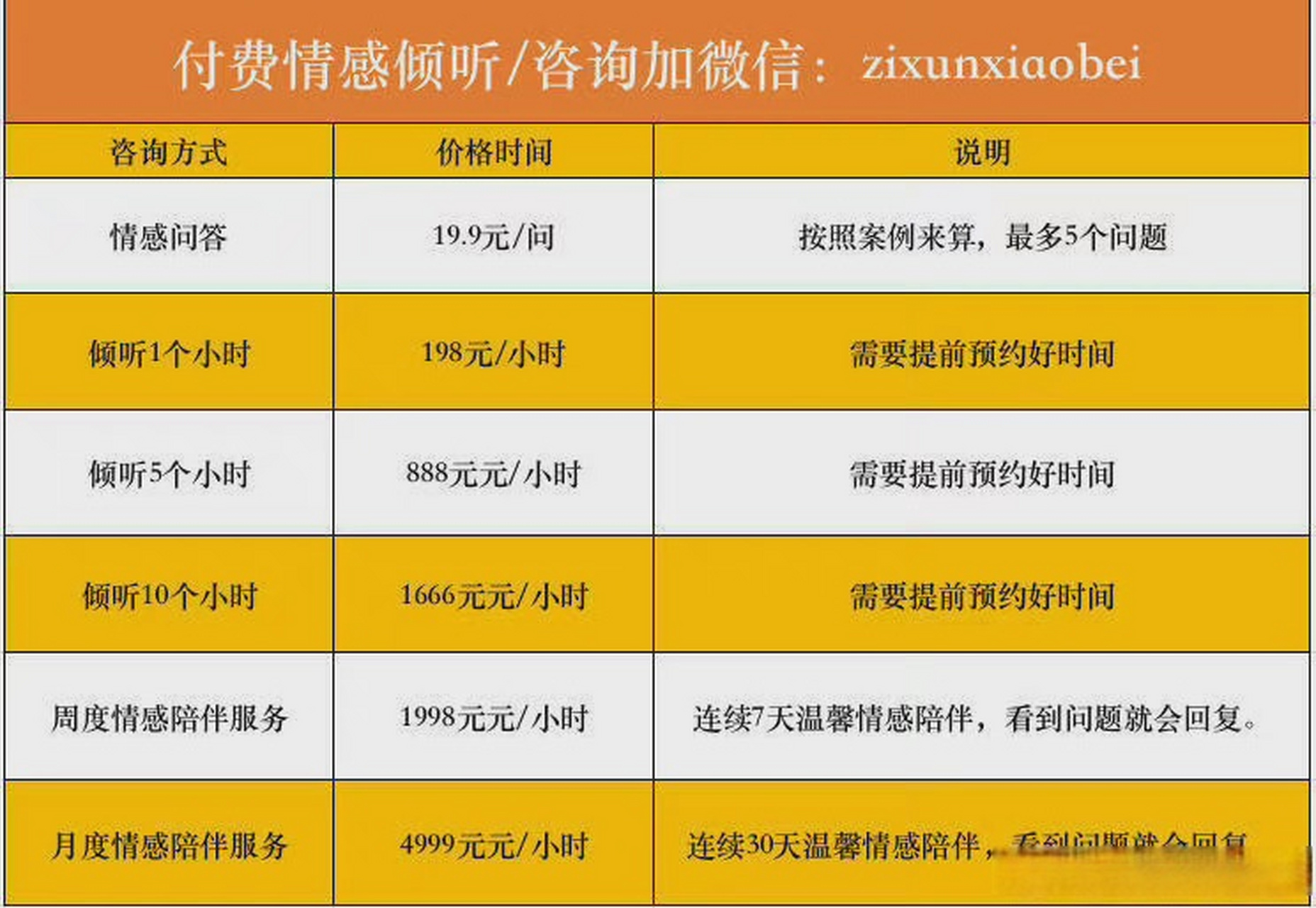 对方账号验证中暂无法接收私信信息怎么解决问题的简单介绍
