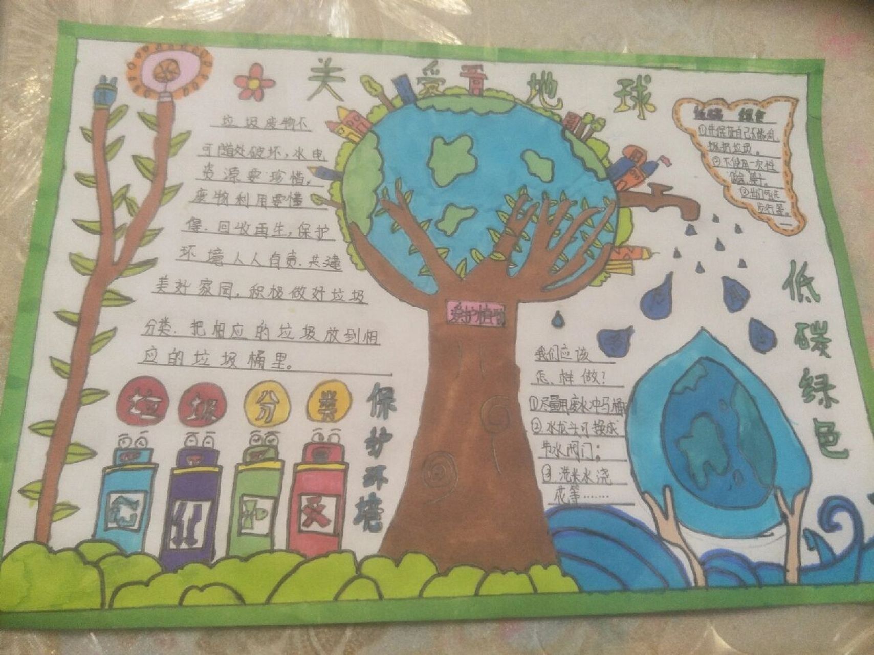 环保主题手抄报 原创我艾特在评论区
