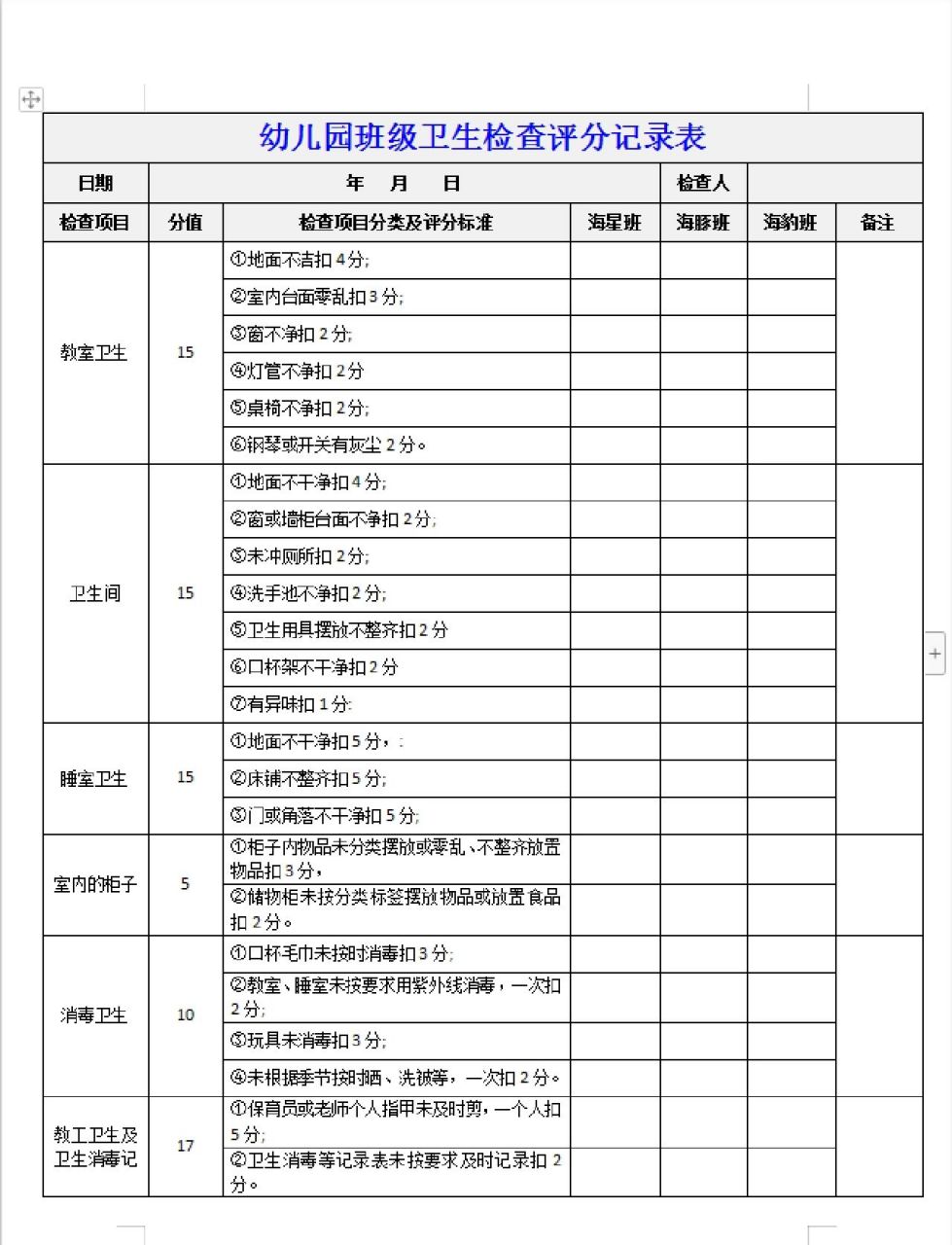 卫生考核表模板图片