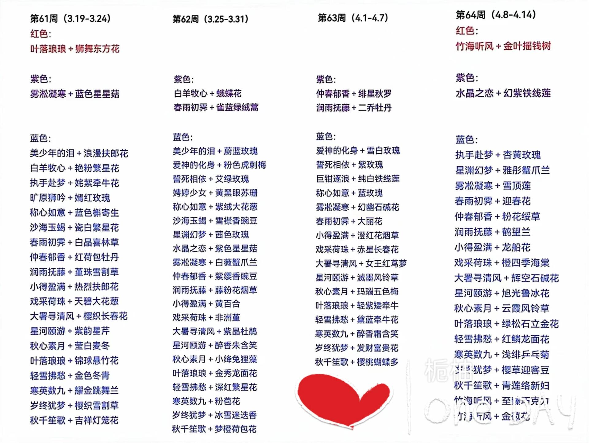 鲜花小镇插花攻略图片