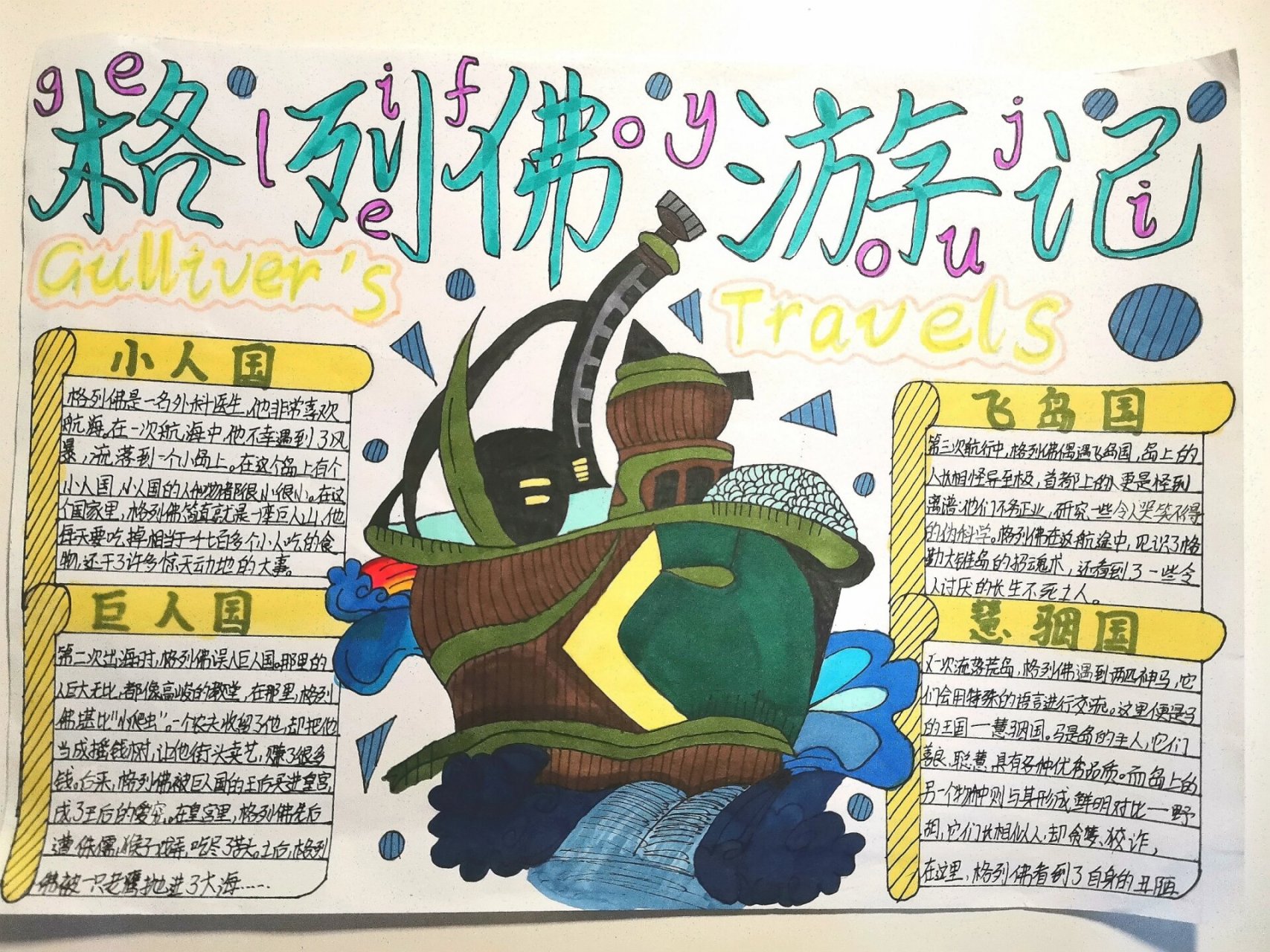 手抄报素材# #手抄报模板# #素材分享# #格列佛游记# #格列佛游记手