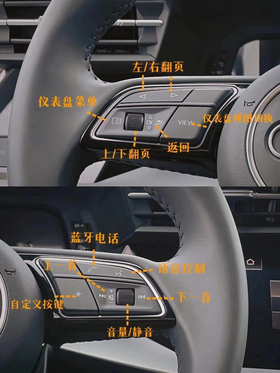 全网超详细97奥迪a3按键说明图解!