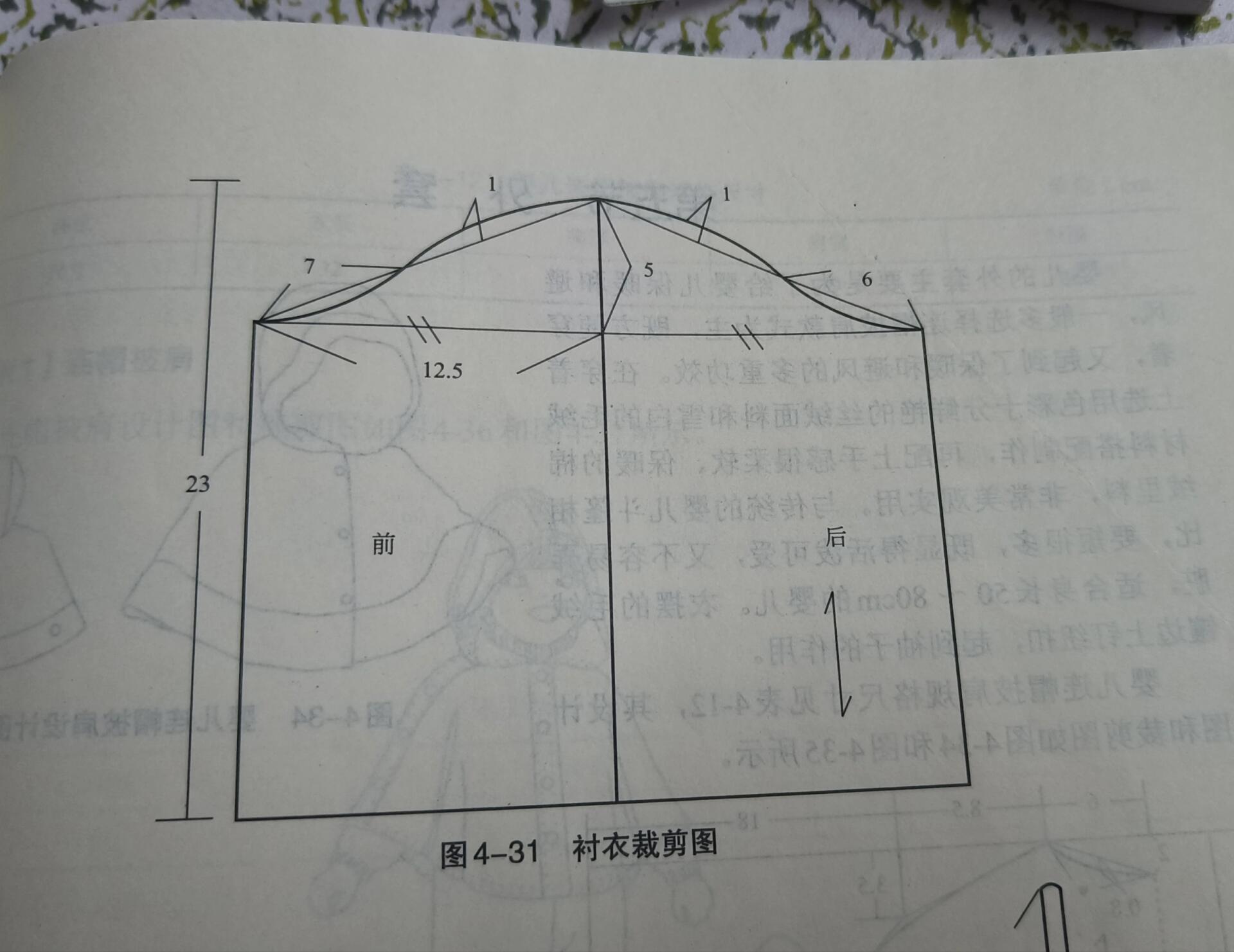 婴儿开襟长袖上衣裁剪图