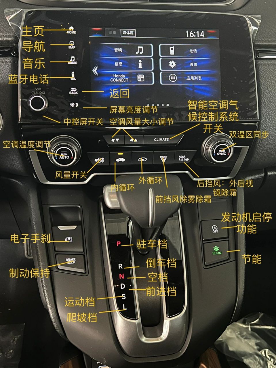 crv功能按键 说明来了 赶紧码住收藏