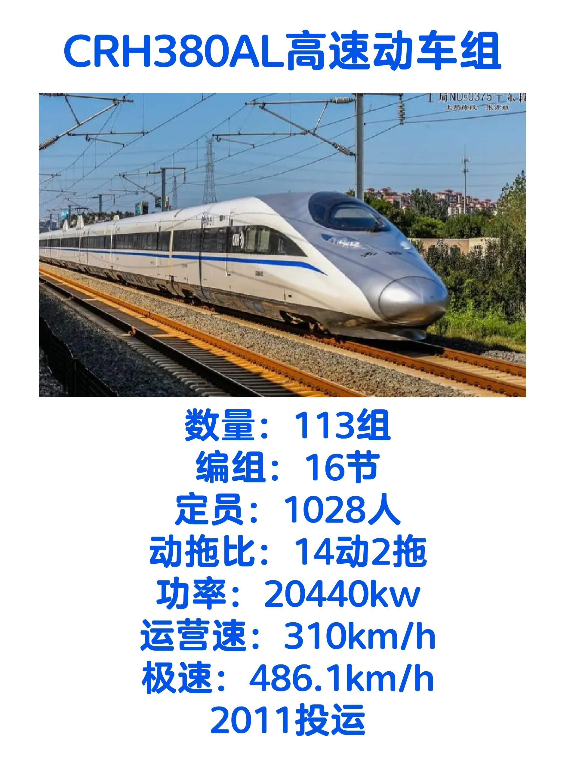 crh380系列高速动车组全系(和谐号