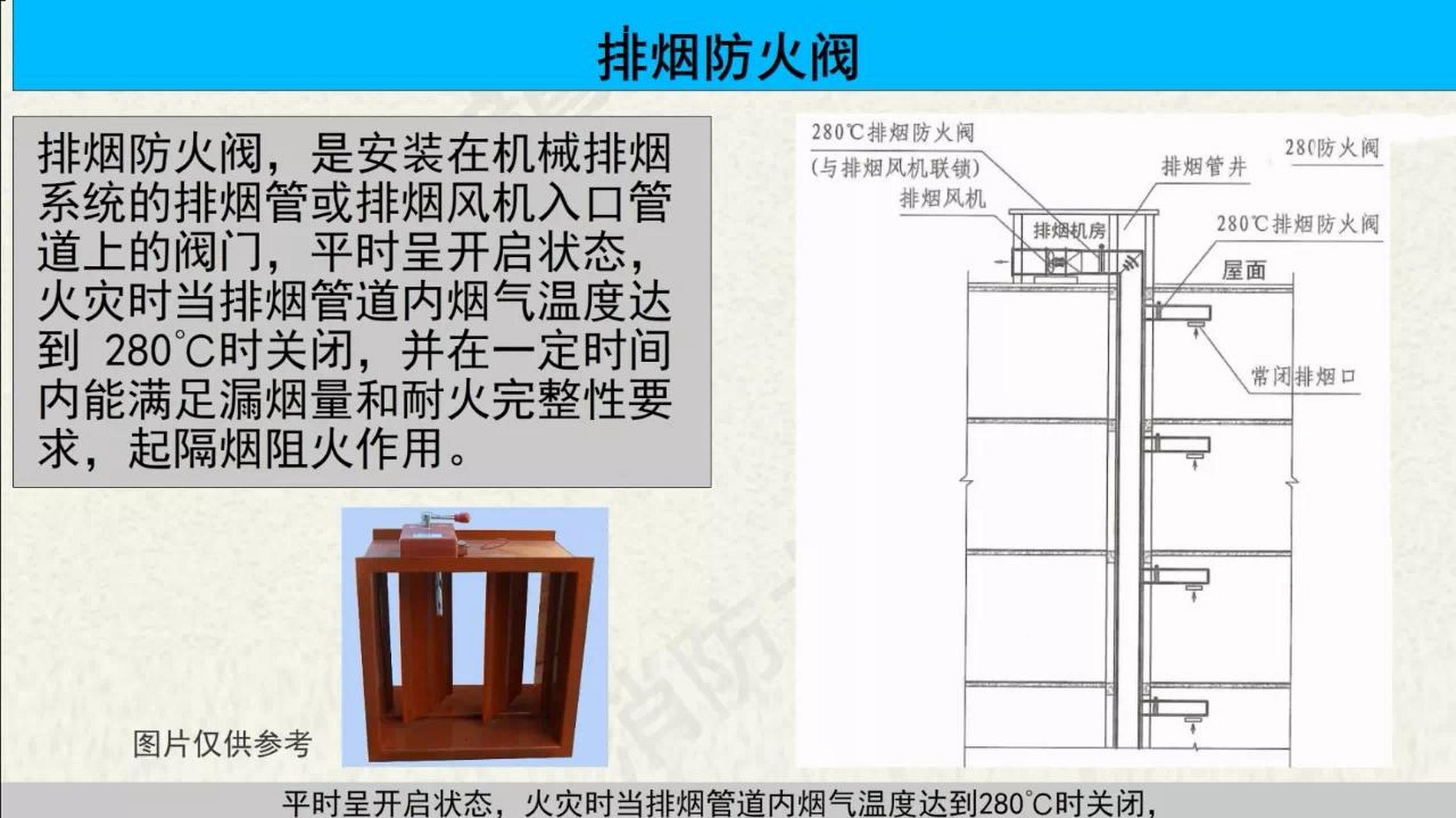 排烟阀和防火阀的图标图片