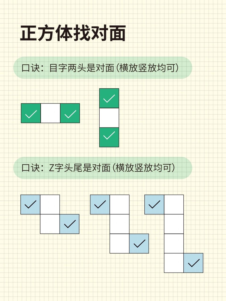 小学数学 11种正方体展开图 展开图找对面