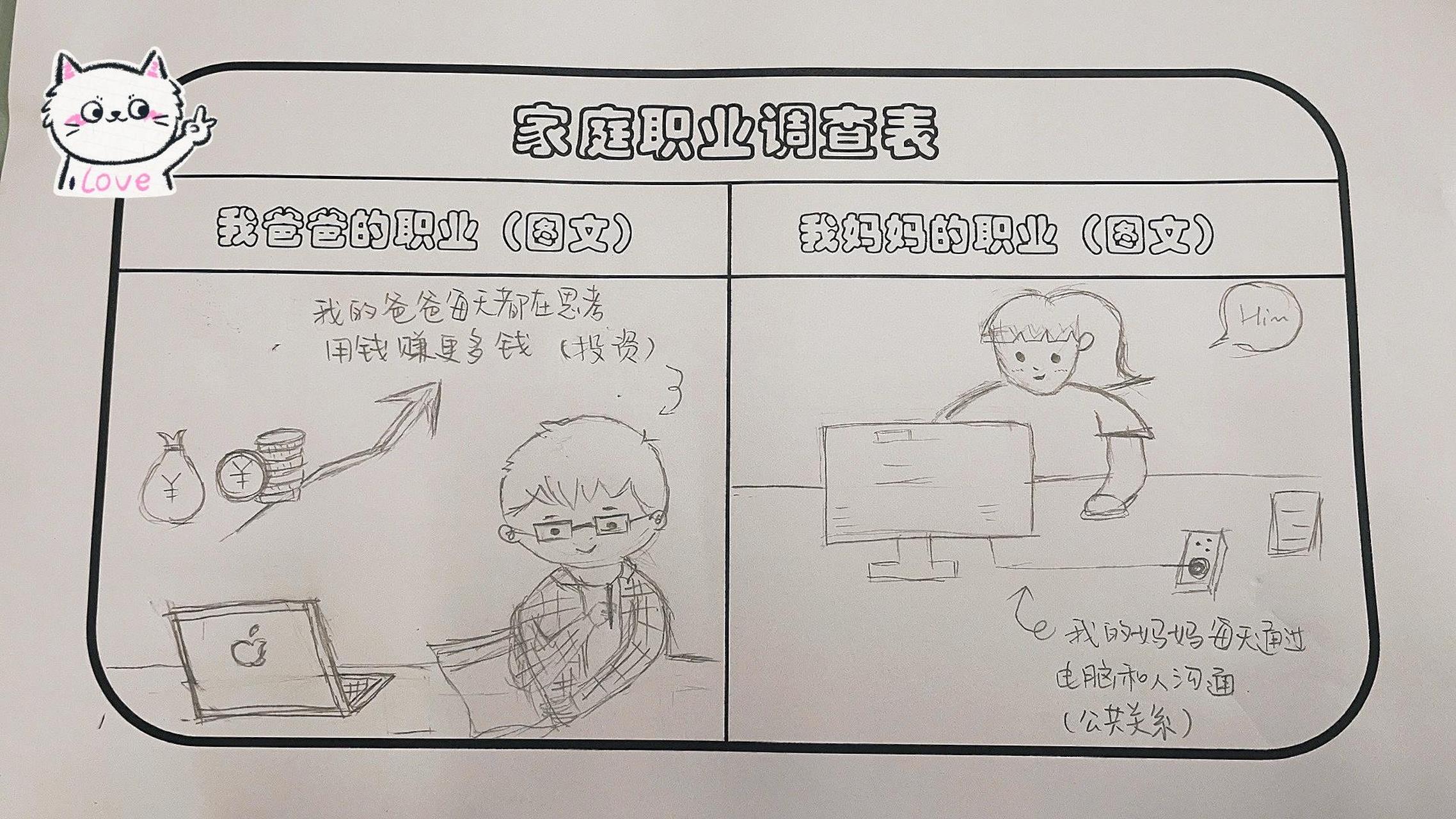 幼儿园作业#家庭90职业调查 幼儿园又来作业了… 要求图文说明爸爸