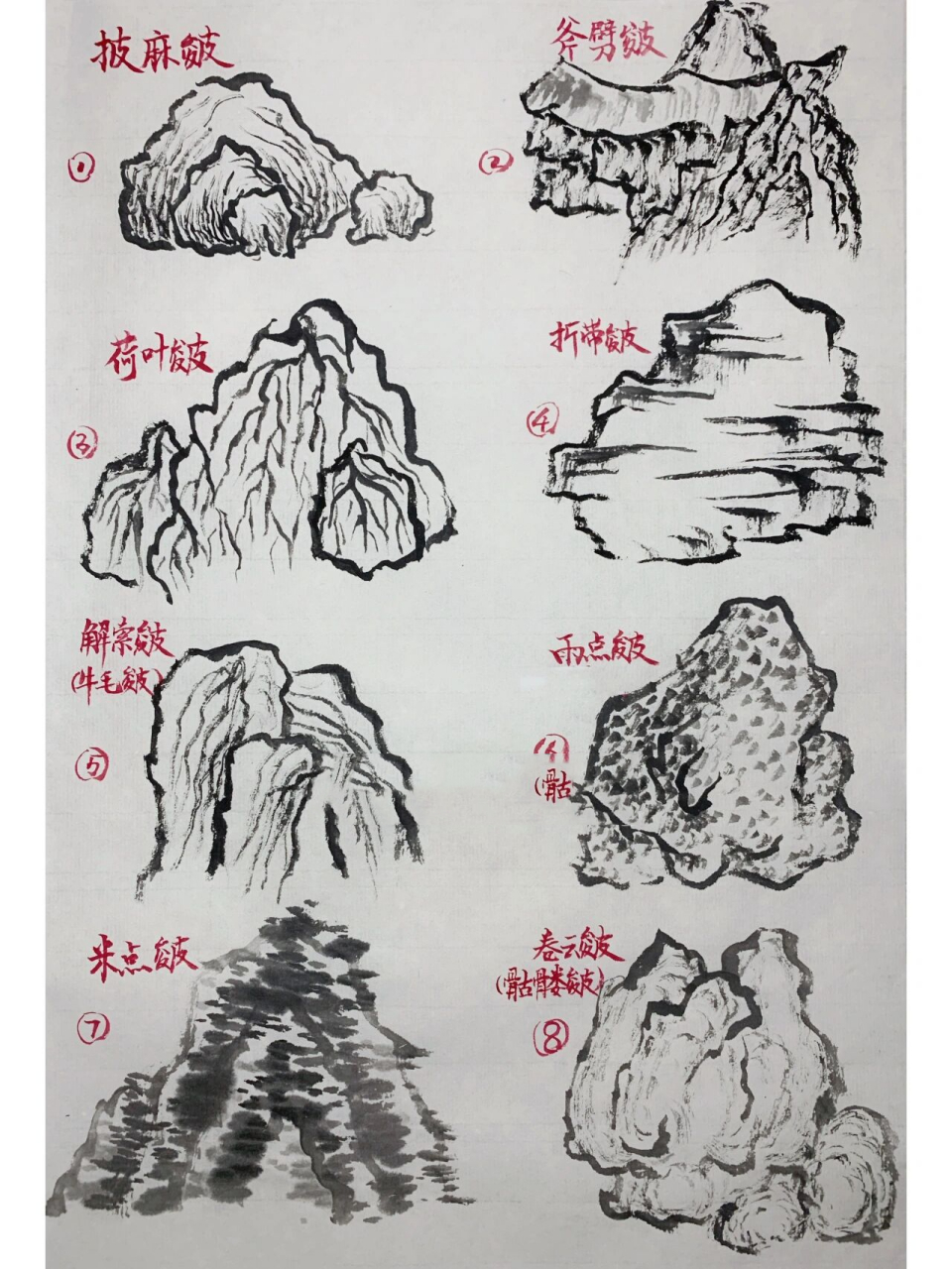干货 | 8种常用山石皴法(有结构剖析) 皴,擦,是中国画的技法,学习山水