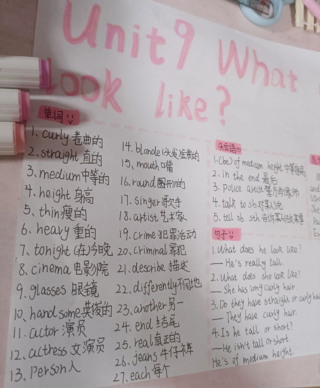 七年级下册英语第九单元思维导图