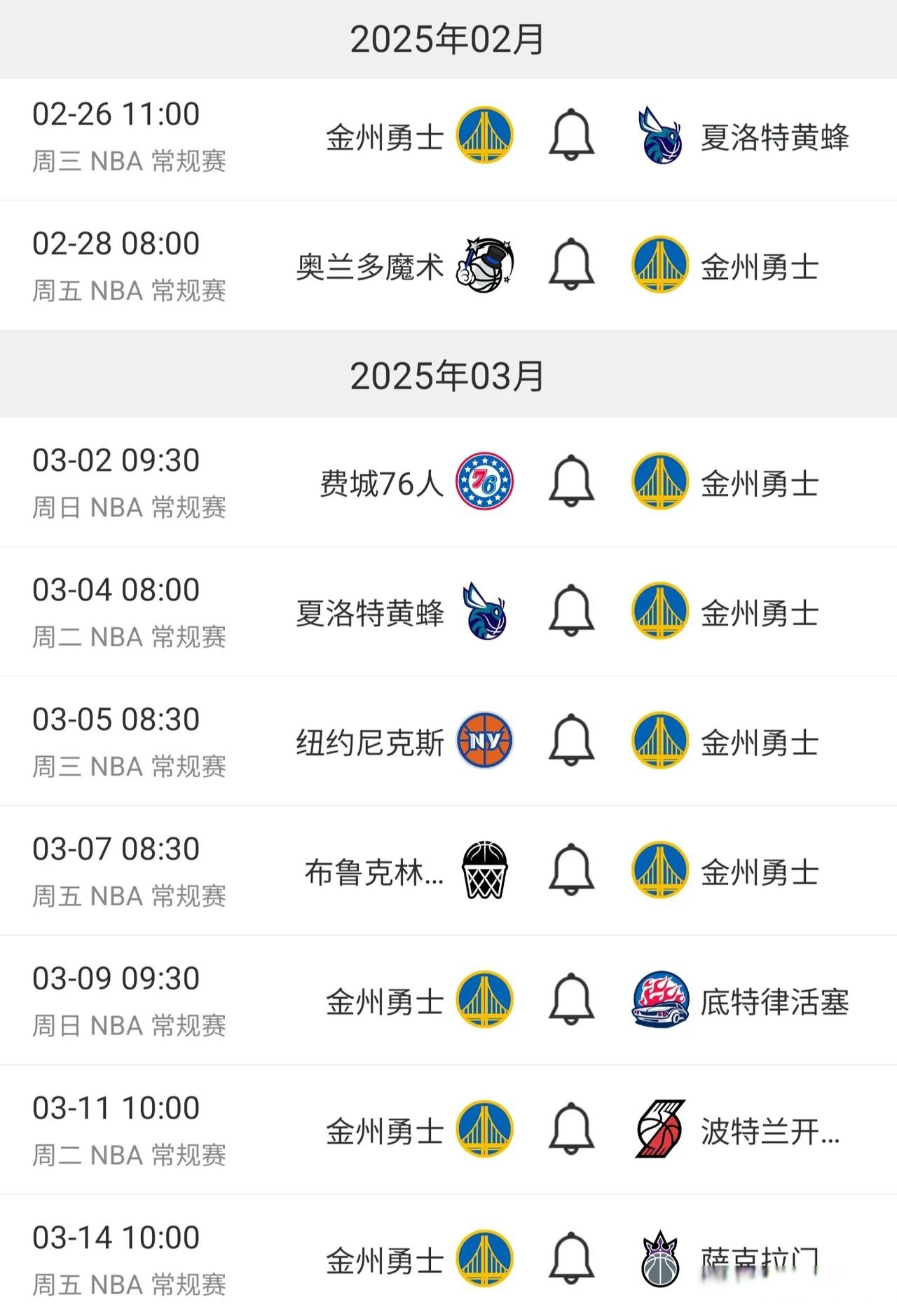 勇士队卫冕之路波折不断，仍努力奋斗的简单介绍