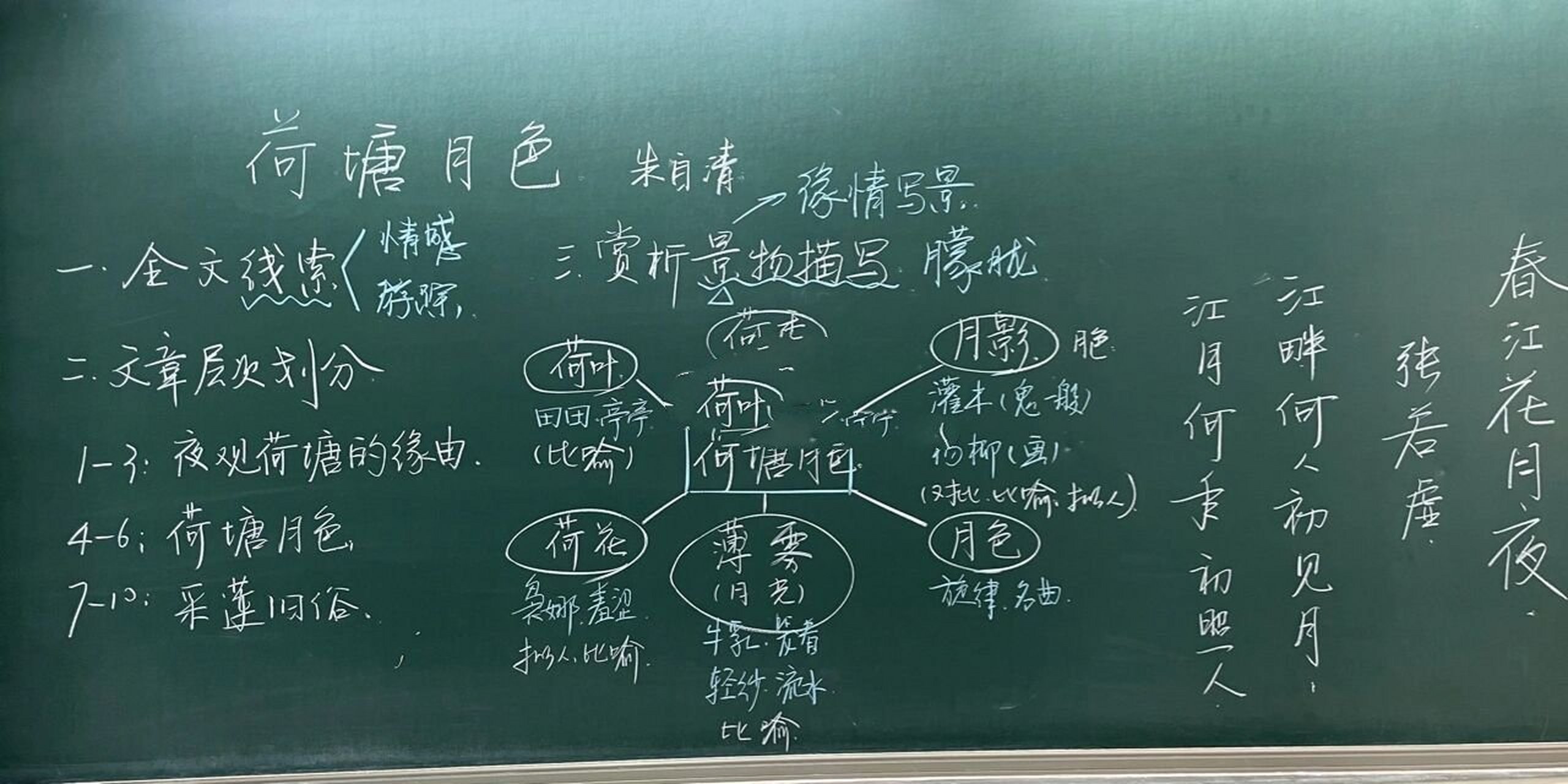 部编高一必修上《荷塘月色》板书 上这节课之前 听了倪文尖教授的讲座
