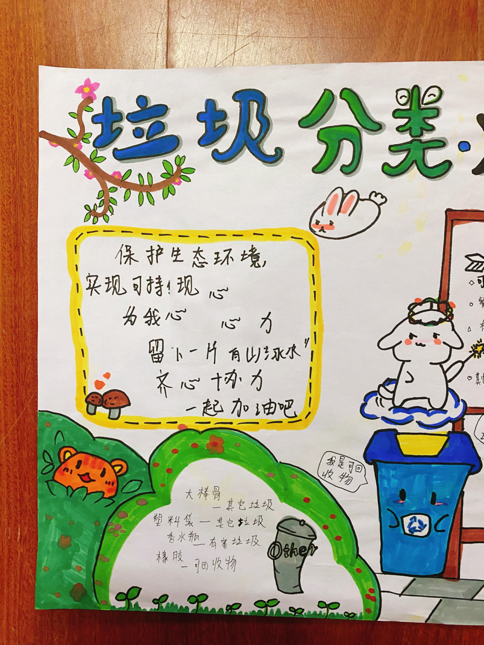 原创/垃圾分类手抄报/争做环保小卫士26 97所画作品可临摹,请勿抄袭
