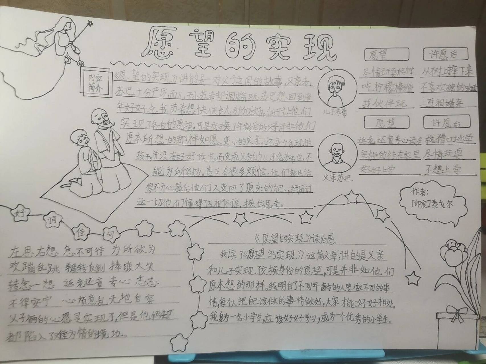 《愿望的实现》手抄报