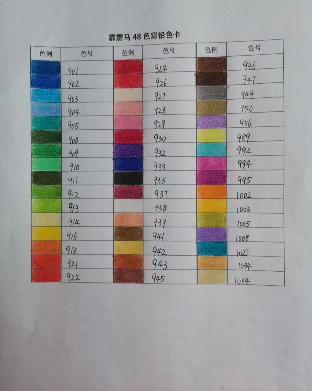 霹雳马48色,72色彩铅色卡,按编号顺序排列