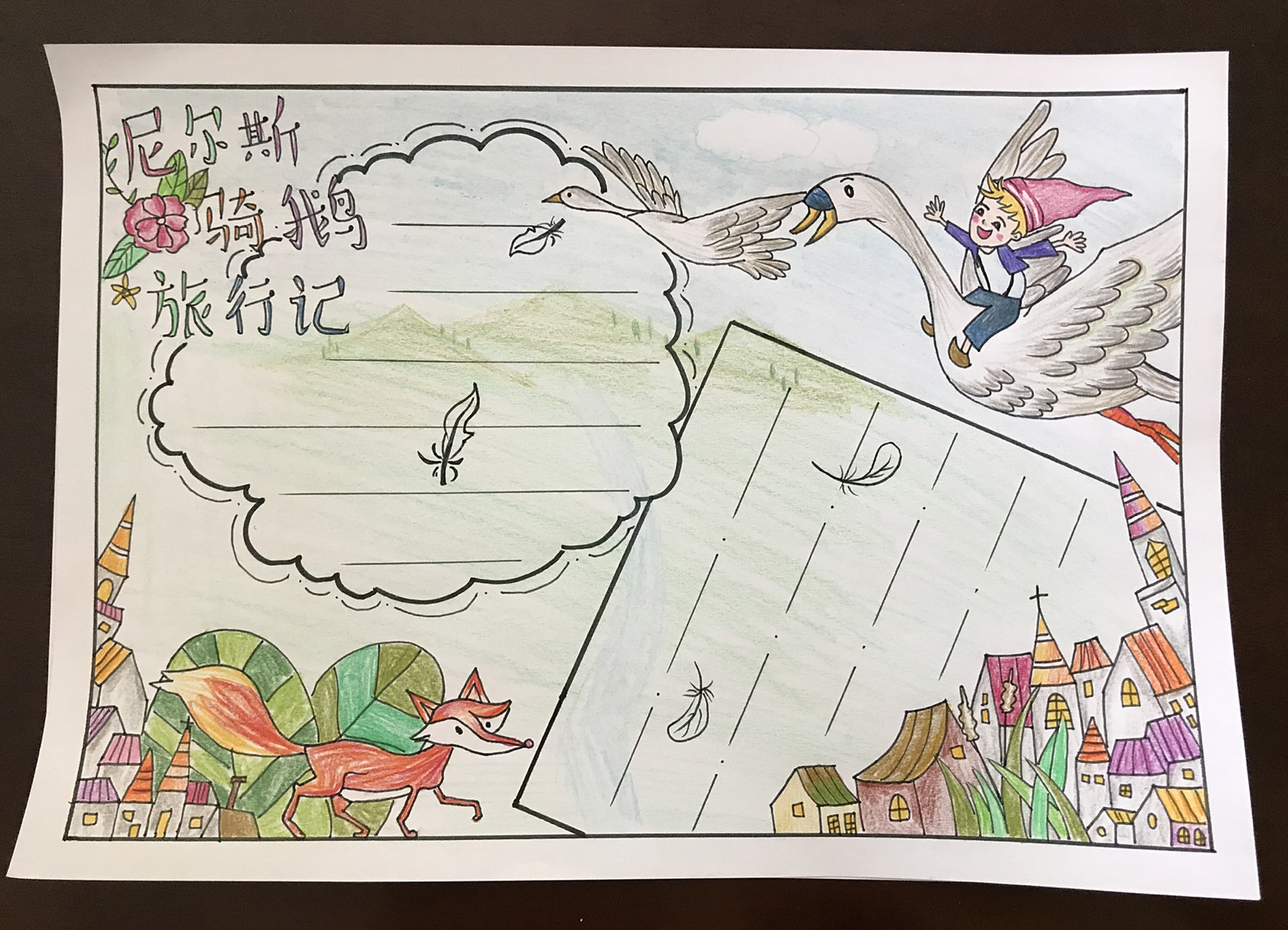 尼尔斯骑鹅旅行记手抄报(a4)读书手抄报