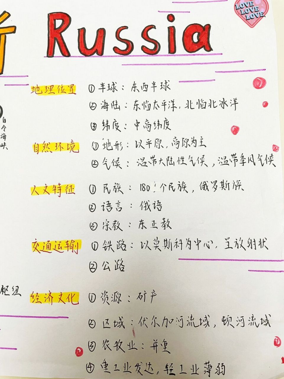 初二地理手抄报,俄罗斯 初二地理手抄报, 俄罗斯概况 	 这是暑假自己