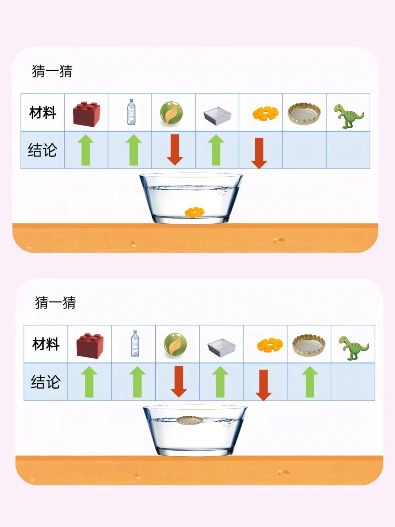 沉与浮手抄报图片