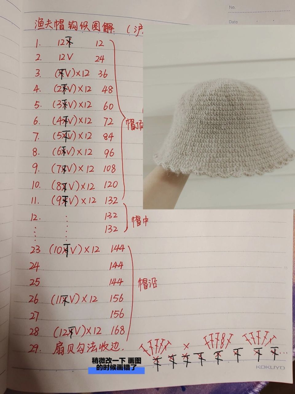 废话不说了,姐妹们,开织吧!#渔夫帽图解 #帽子