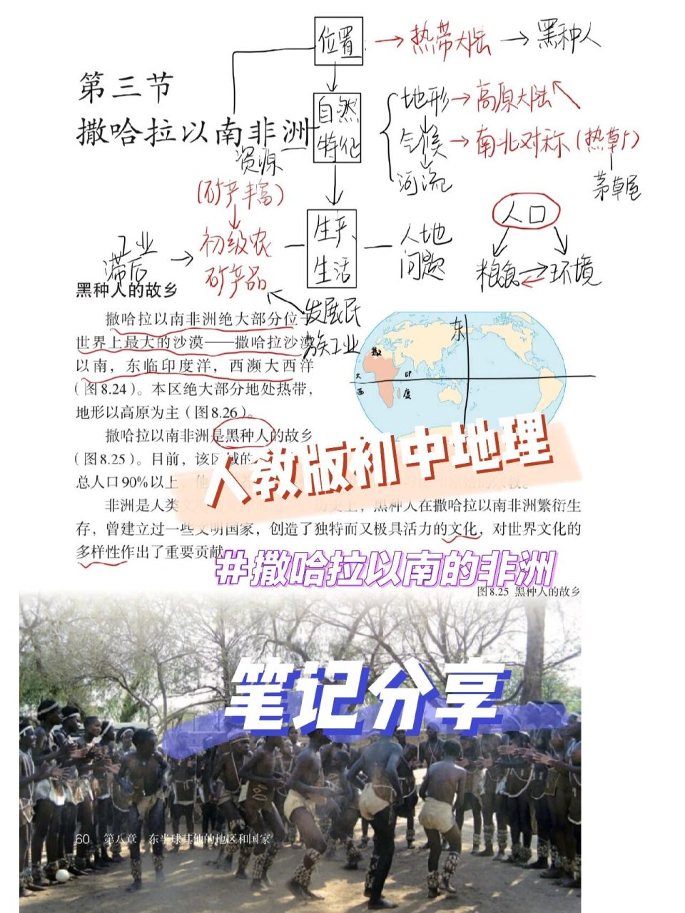 笔记分享|人教版初中地理七下撒哈拉非   撒哈拉以南的非洲笔记,世界