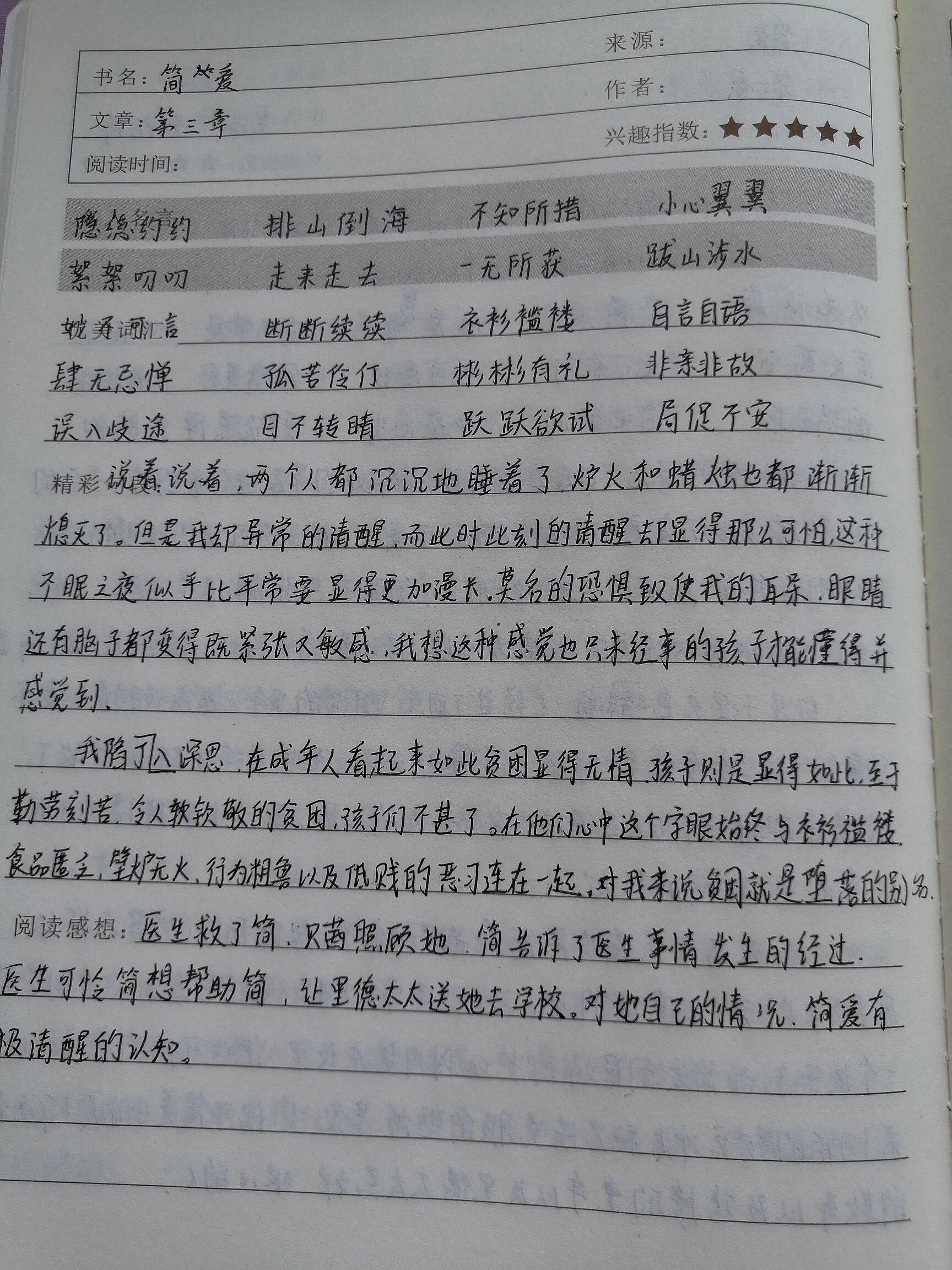 读书笔记 《简爱》1-3章 读书笔记