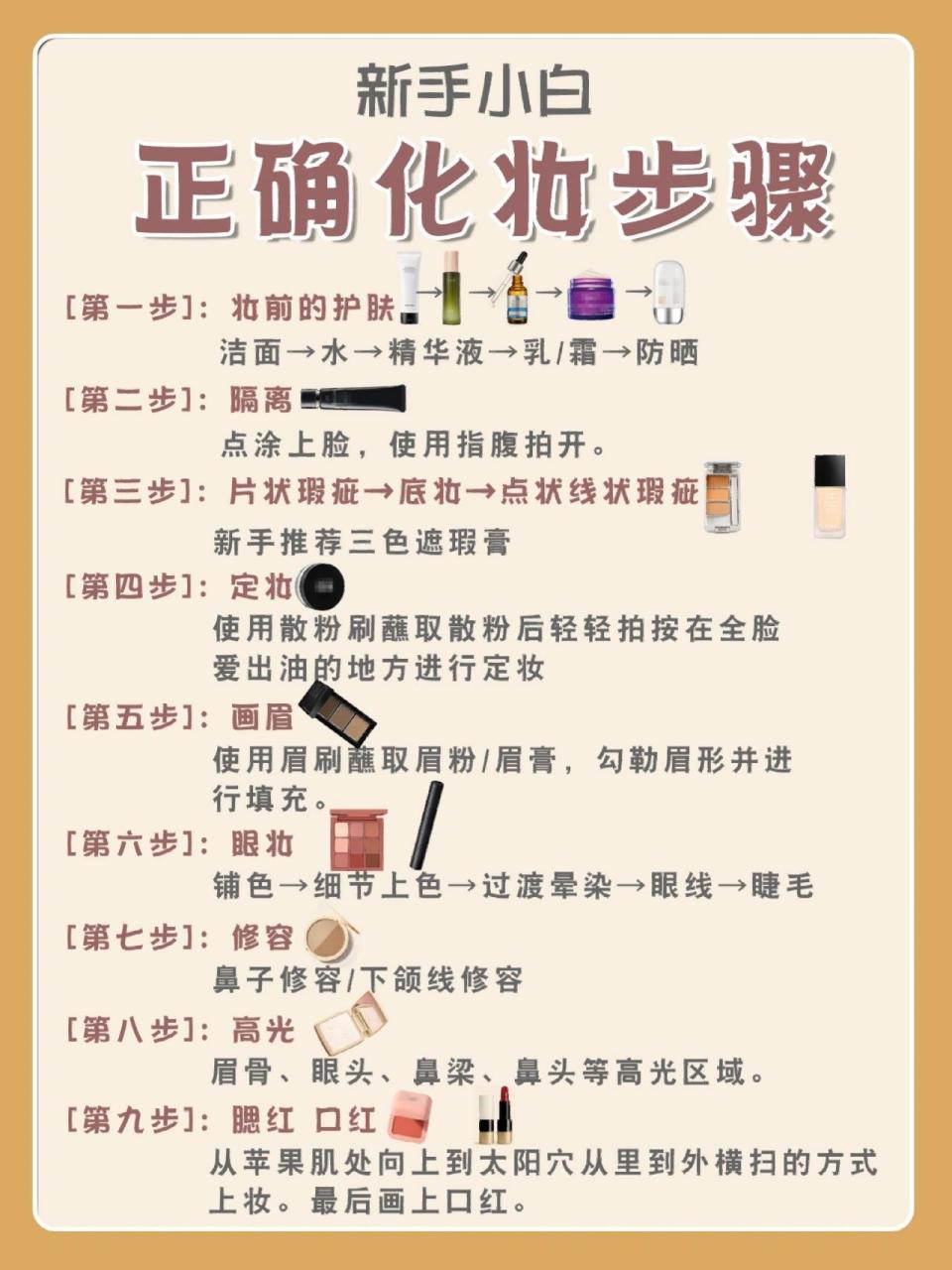 先防晒还是先隔离6315先遮瑕还是先粉底6315 先防晒还是先