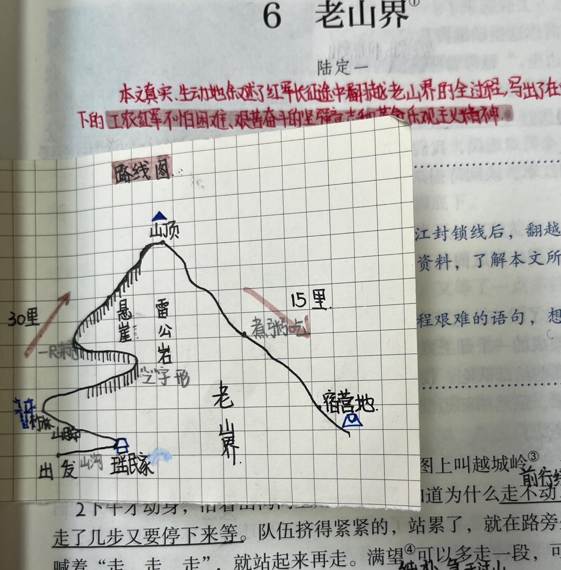 红军过雪山地图图片