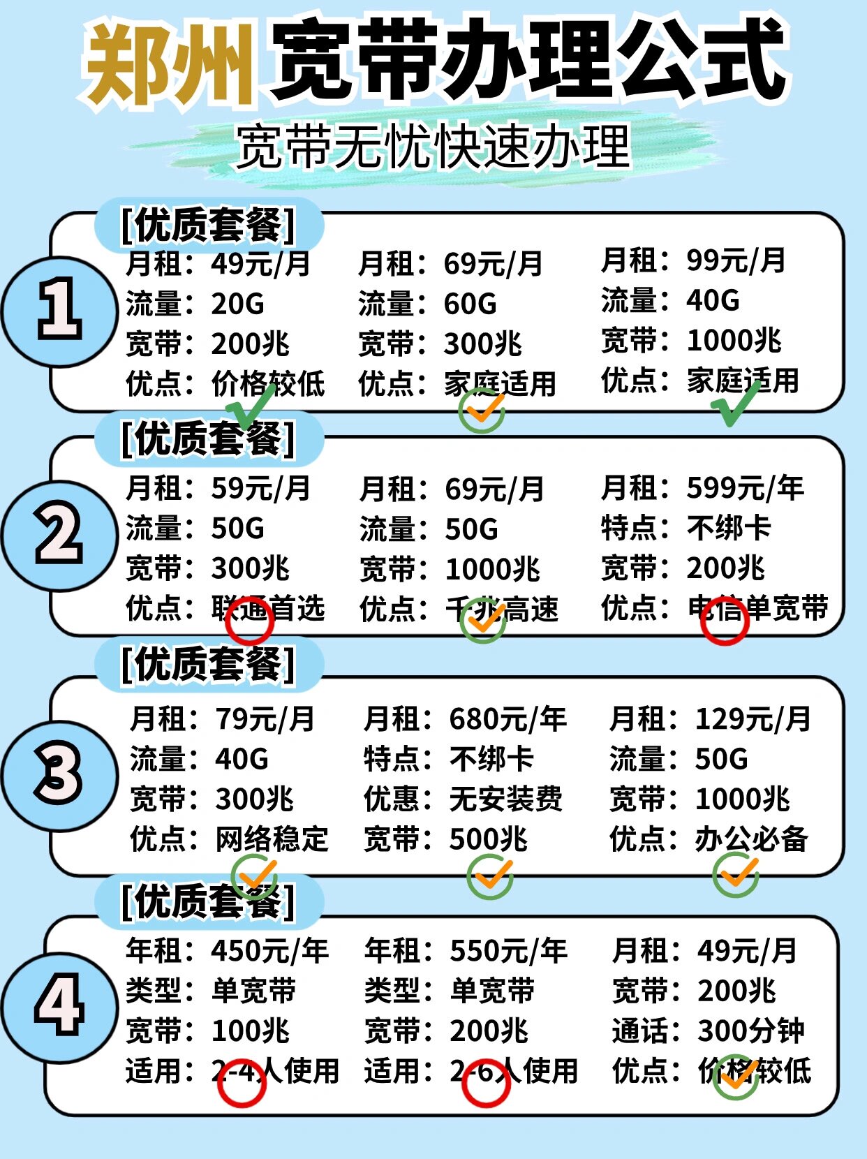 郑州上网新选择:这些宽带套餐让你眼前一亮