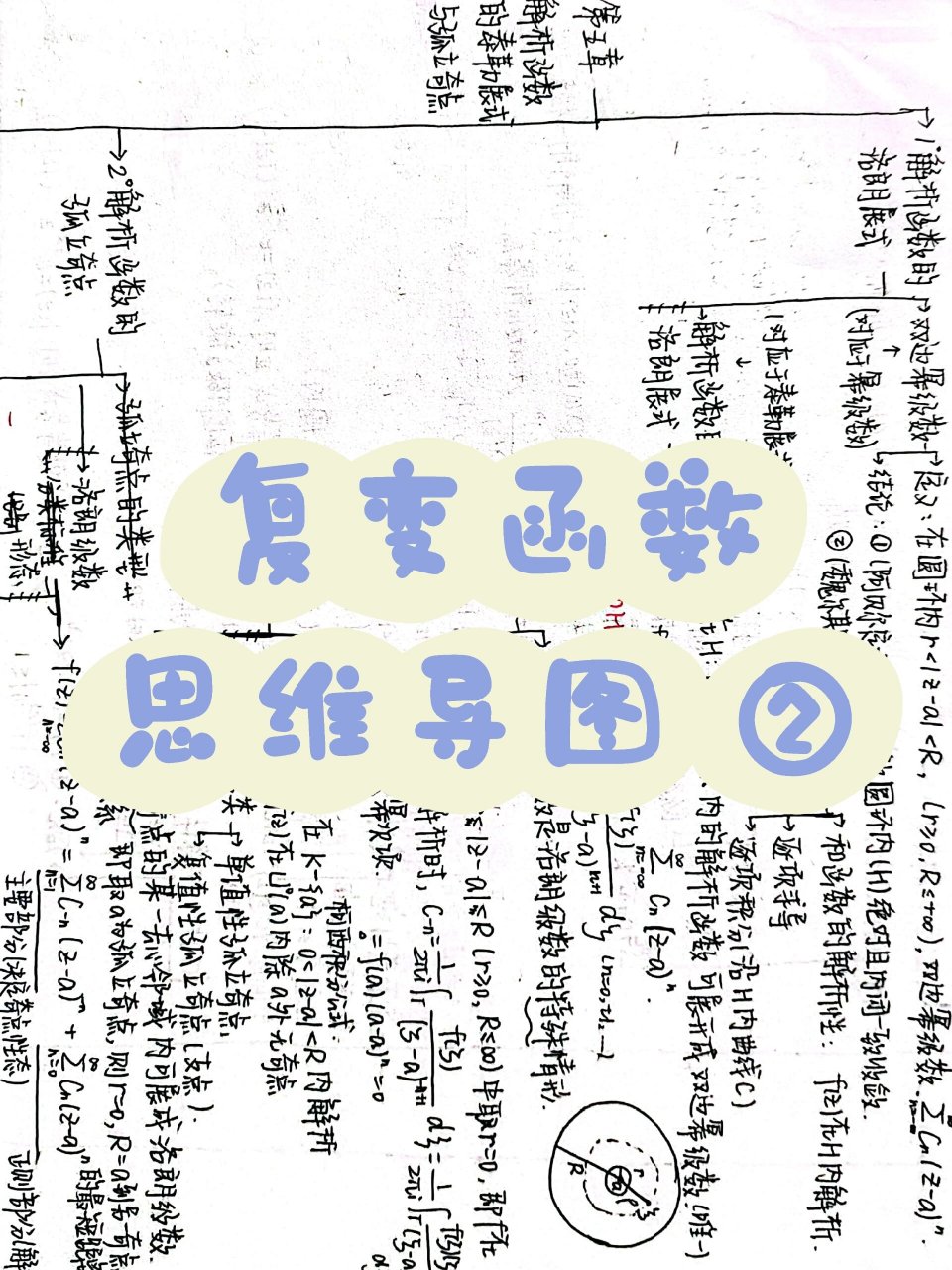 干货 | 复变函数 思维导图②    第五章 — 第六章