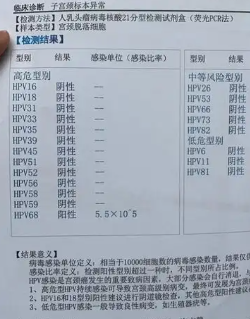  高危型56阳性很严重吗(高危型56阳性怎么感染的)
