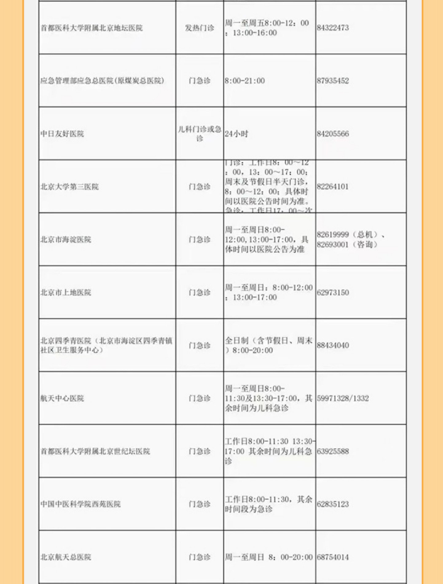 首都医科大学附属儿童医院