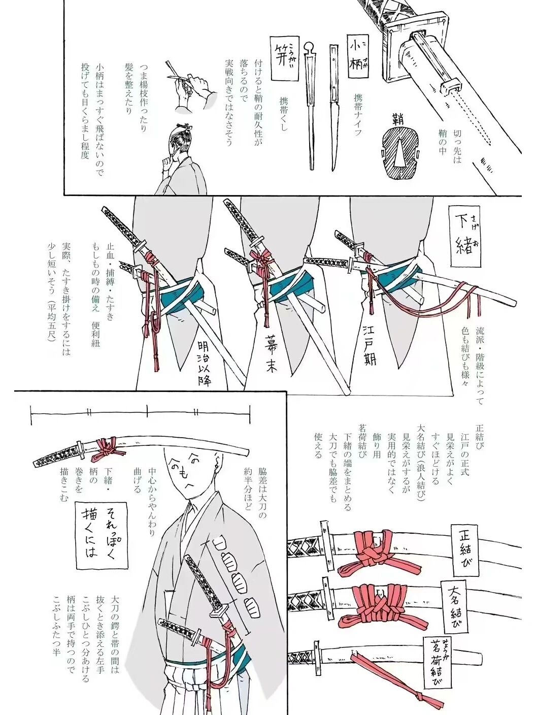 绘画教程 武士刀的绘制参考