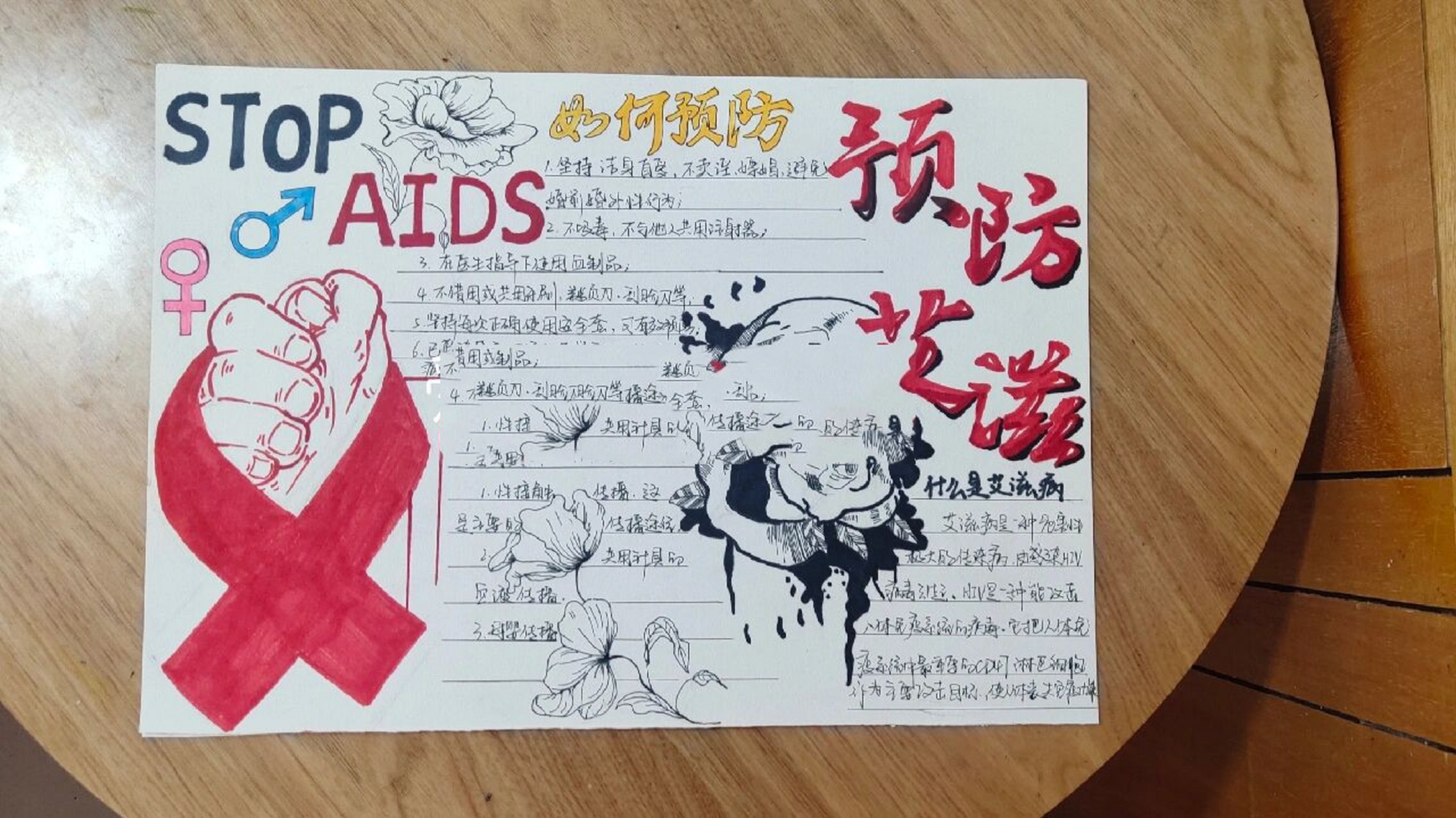 预防艾滋病手抄报