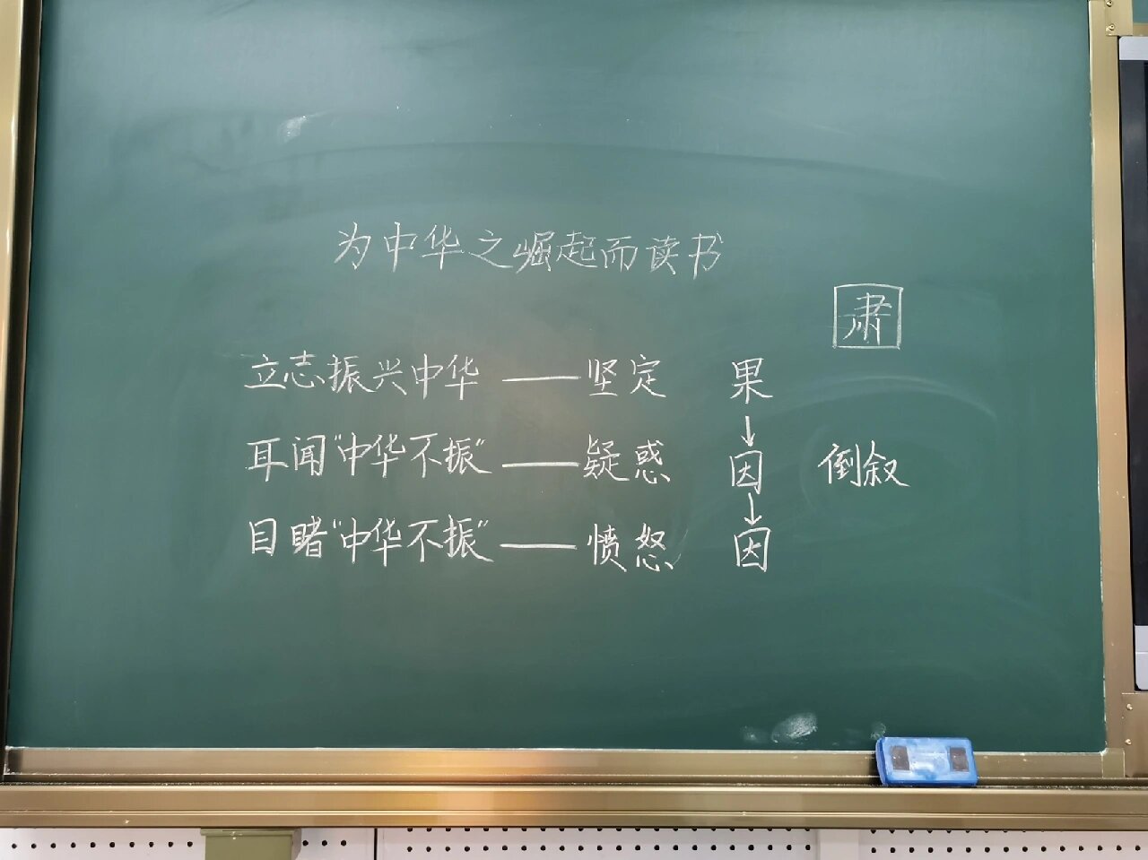 四上语文|《为中华之崛起而读书》板书设计