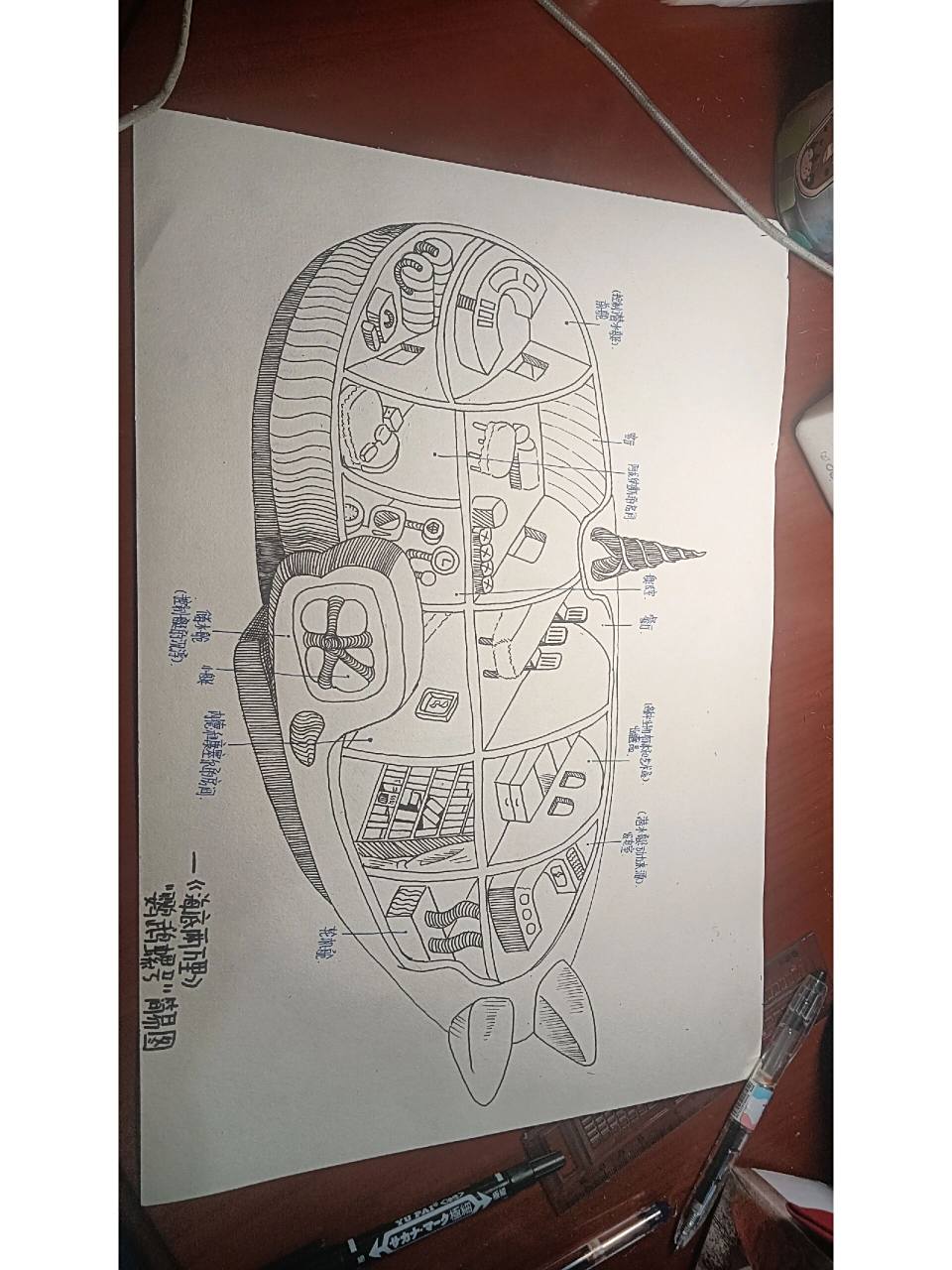 《海底两万里》"鹦鹉螺号"简易结构图 这是临摹的,如果不允许,我会