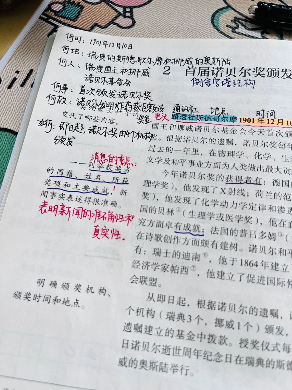 新闻六要素的意思(新闻六要素的意思是什么)