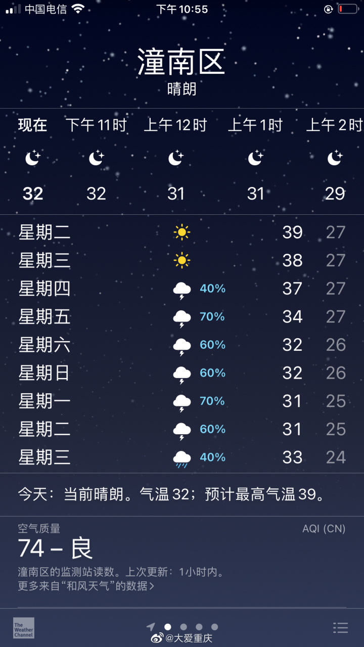 明天重庆市天气预报