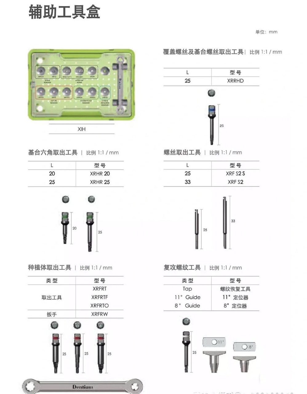 种植登腾工具盒及其他修复盒