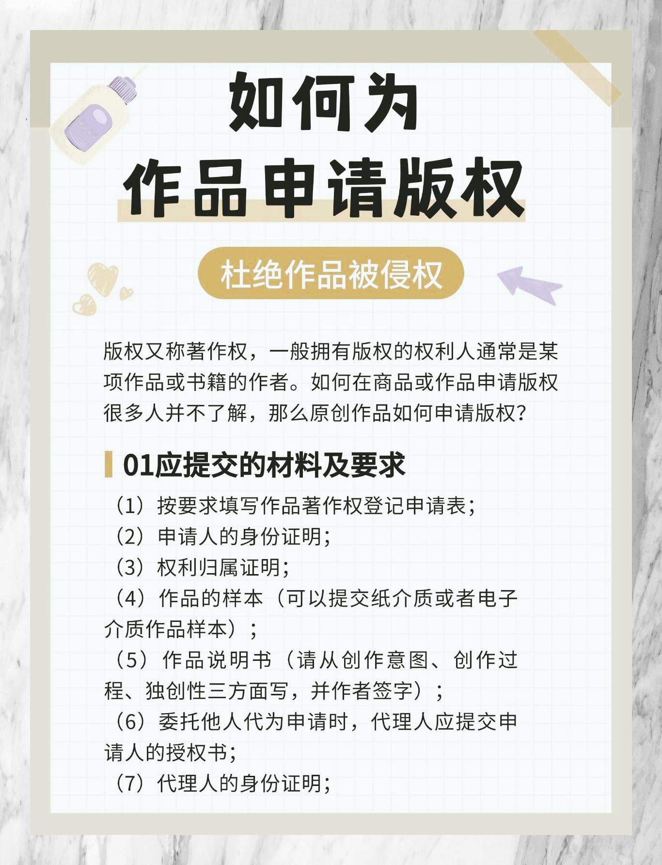 版权申请