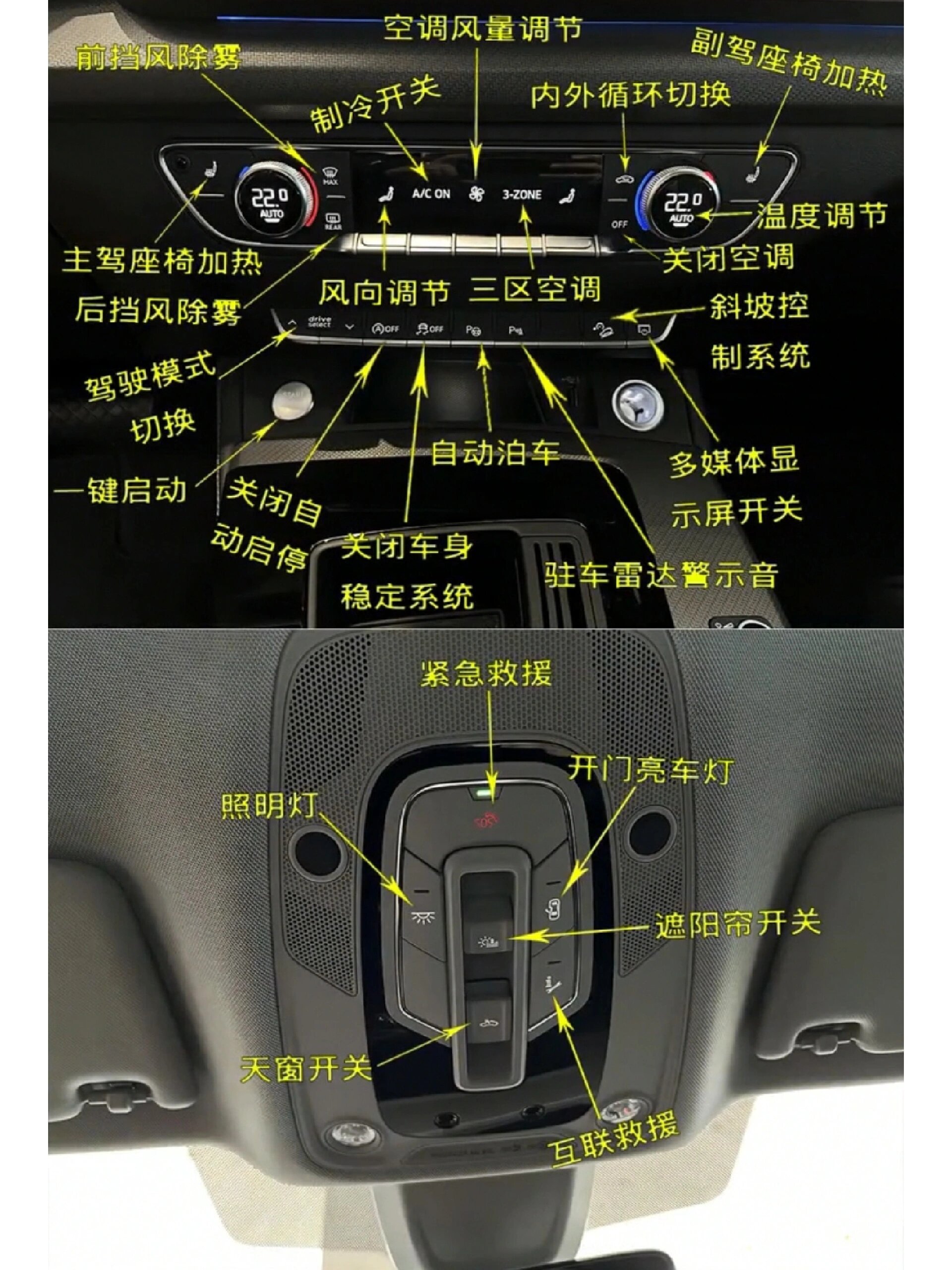 10款奥迪按键功能图解图片