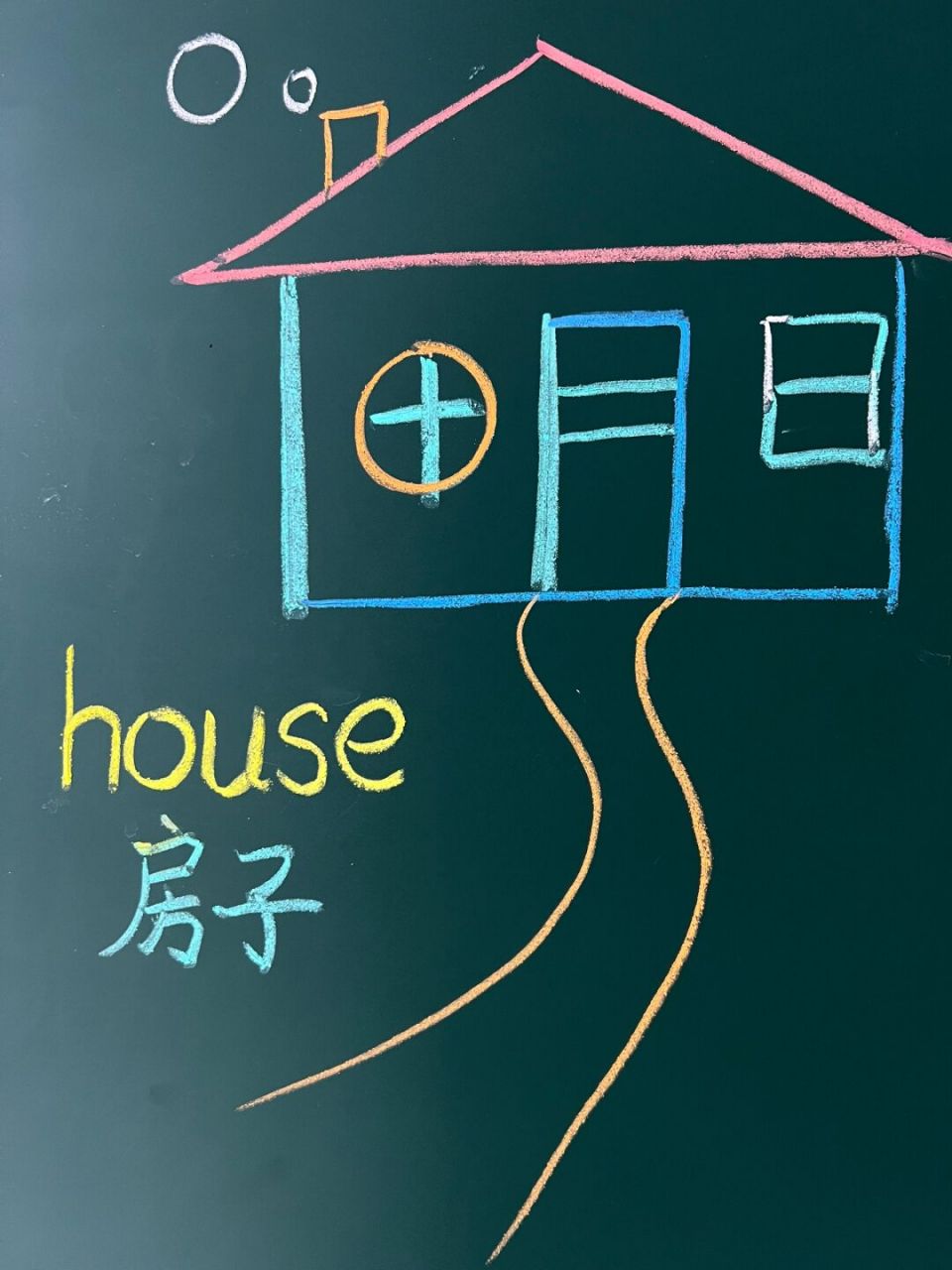 用数字1 1=2画house房子 今日分享用数字1 1=2画房子,具体步骤如下 1.