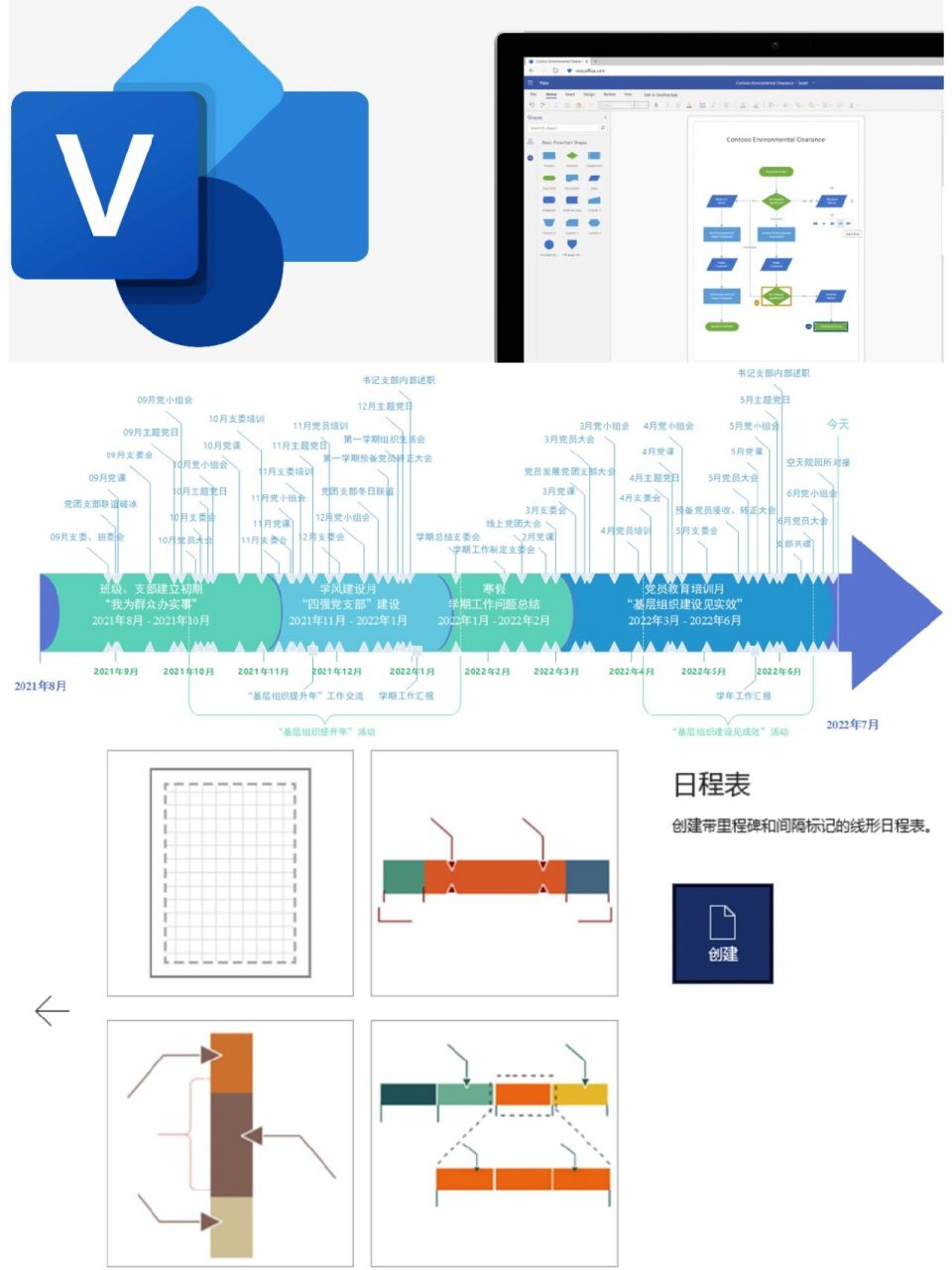 visio繪製時間軸圖,進度流程圖 本文介紹基於visio軟件繪製時間軸