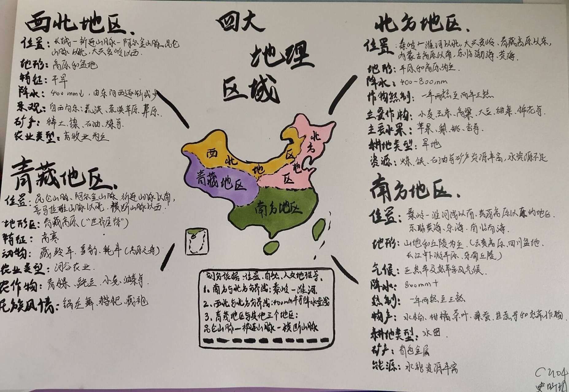 中国四大地理区域