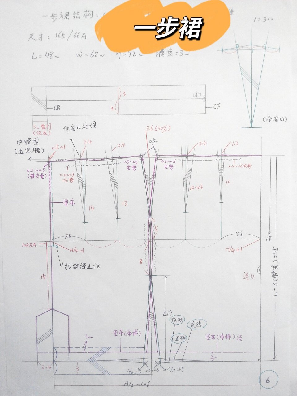 服装模板制作教程图片