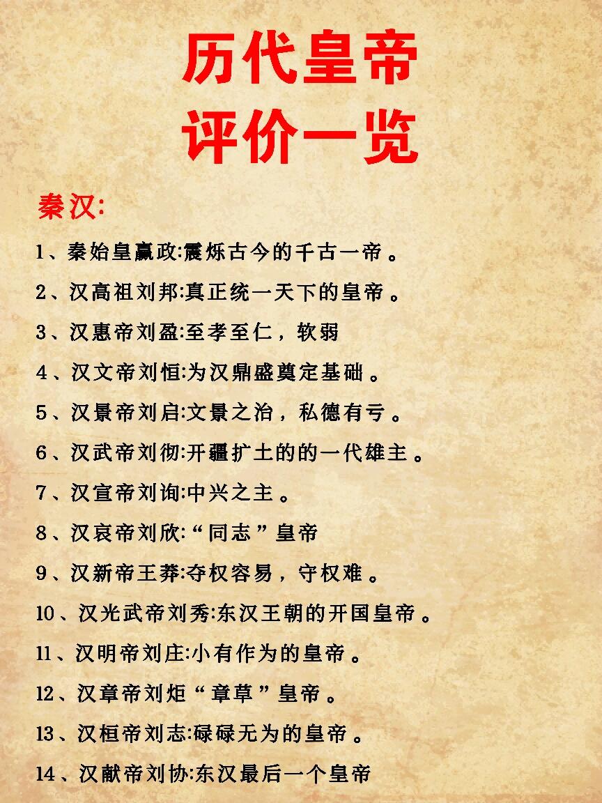 中国93位皇帝评价一览!