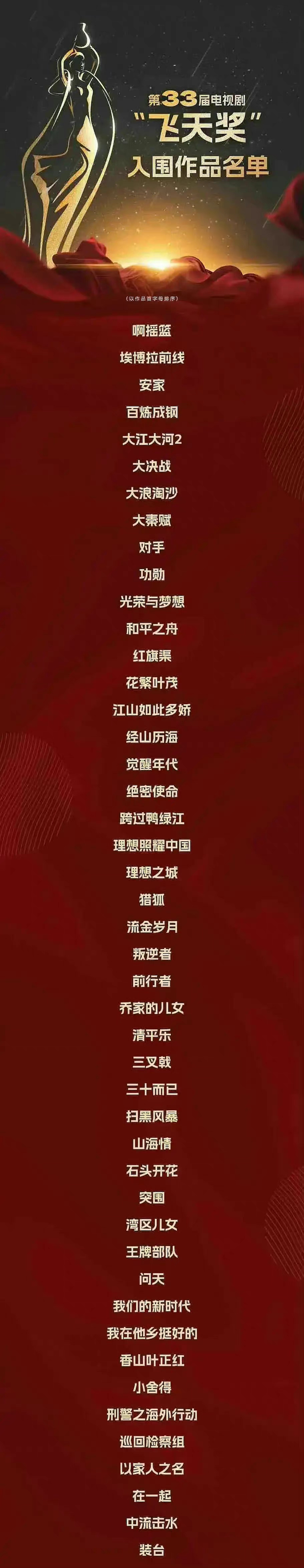 正午阳光出品电视剧有四部入围!