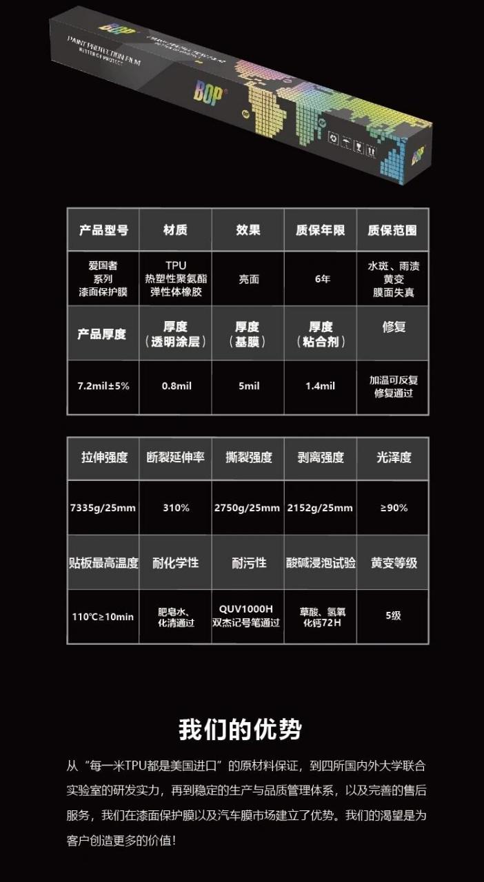 bop保镖爱国者隐形车衣来了~性价比超高.
