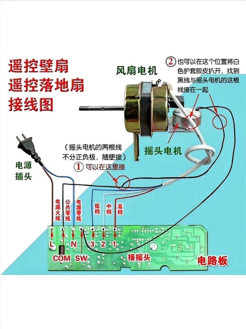 调速风扇接线图解图片